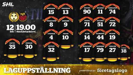 Sociala medier Laguppställningspartner Hur ser laget ut i kväll? Ja, vi vet alla att det är hockeyns största fråga inför varje match.