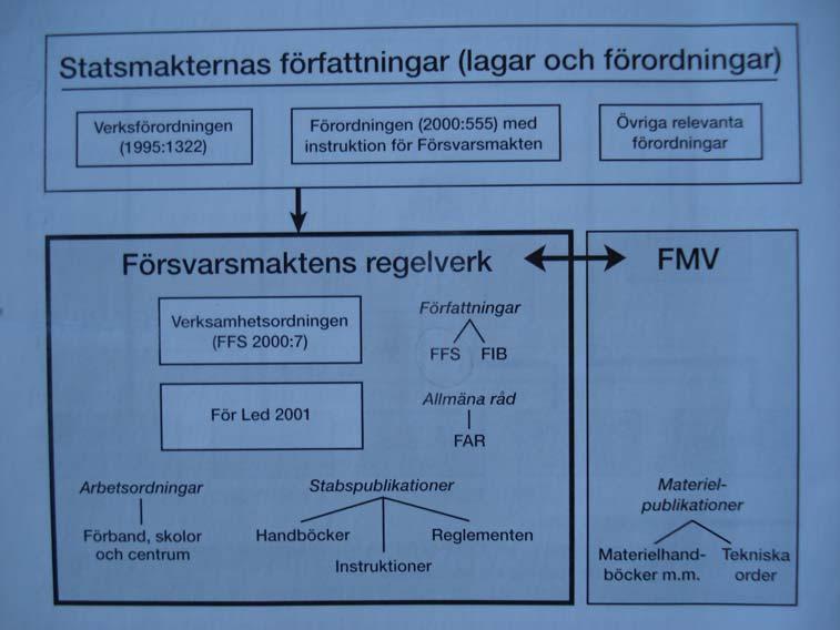 Mj J Mäkelä ChP 06/08 Självständigt arbete Sida 18(56) skall prägla både insats- och verksamhetsledning i alla situationer och på alla nivåer.
