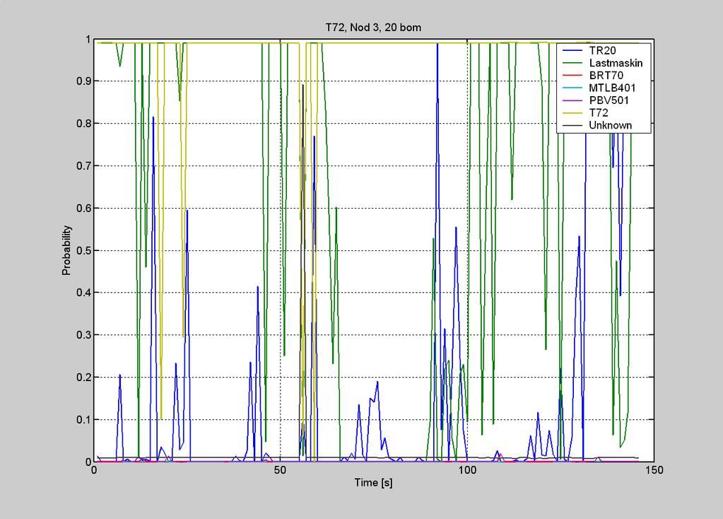temporal fltrerng. Fgur 9.