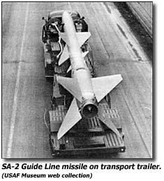 The SPOON REST A is the acquisition radar most commonly associated with the SA-2 site. It is normally located just outside the ring of missile launchers. The SPOON REST A is a very elementary radar.