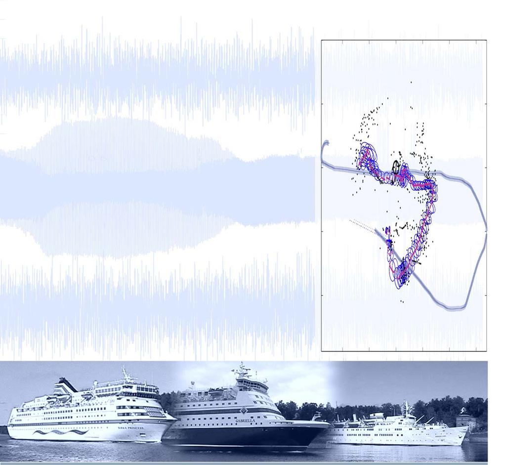 Eva Dalberg, Andris Lauberts, Ron Lennartsson, Mika Levonen, Leif Persson Passive acoustic and electromagnetic underwater tracking and