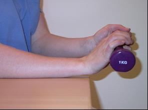 VÅRDRUTIN 17 (19) Styrketräning (excentrisk träning) vid tennisarmbåge Uppvärmning och töjning enligt tidigare program.