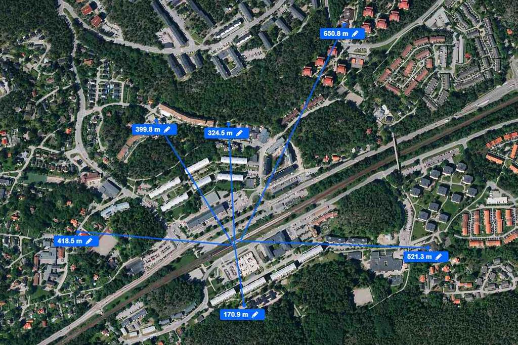 Figur 14. Avstånd till förskoleverksamheter i närheten av Tullinge stationsområde. Källa: Eniro. Förskoleverksamheter nyttjas främst dagtid av besökare (föräldrar) och personal.