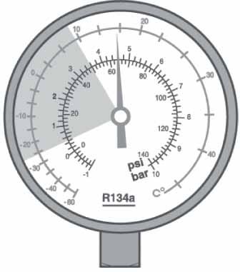 Fel Möjlig orsak Lågtryck högt (H) eller normalt (l) Högtryck för högt Möjligt normalt driftstryck vid hög omgivningstemperatur (> 43 C) För stor köldmediefyllning (30 35 % mer än den föreskrivna