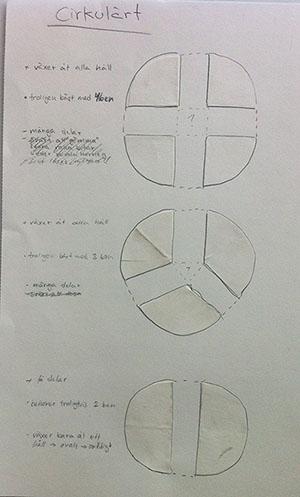 Exempel på hur kvadratiska respektive cirkulära bordytor kan förändas genom