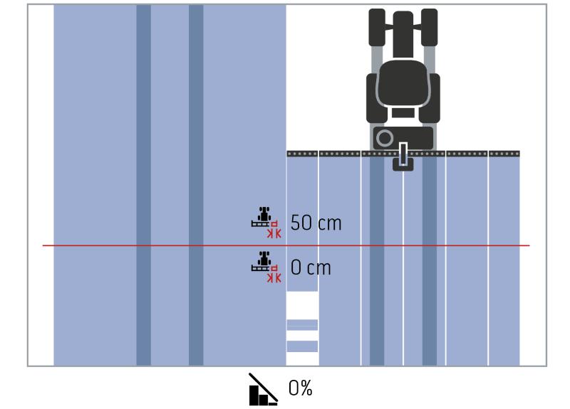 Kartvy Överlappningstolerans Det giltiga värdeområdet för överlappningstolerans ligger mellan 0 cm och hälften av den yttre delbredden. 1. Tryck på skärmknappen Överlappningstolerans.