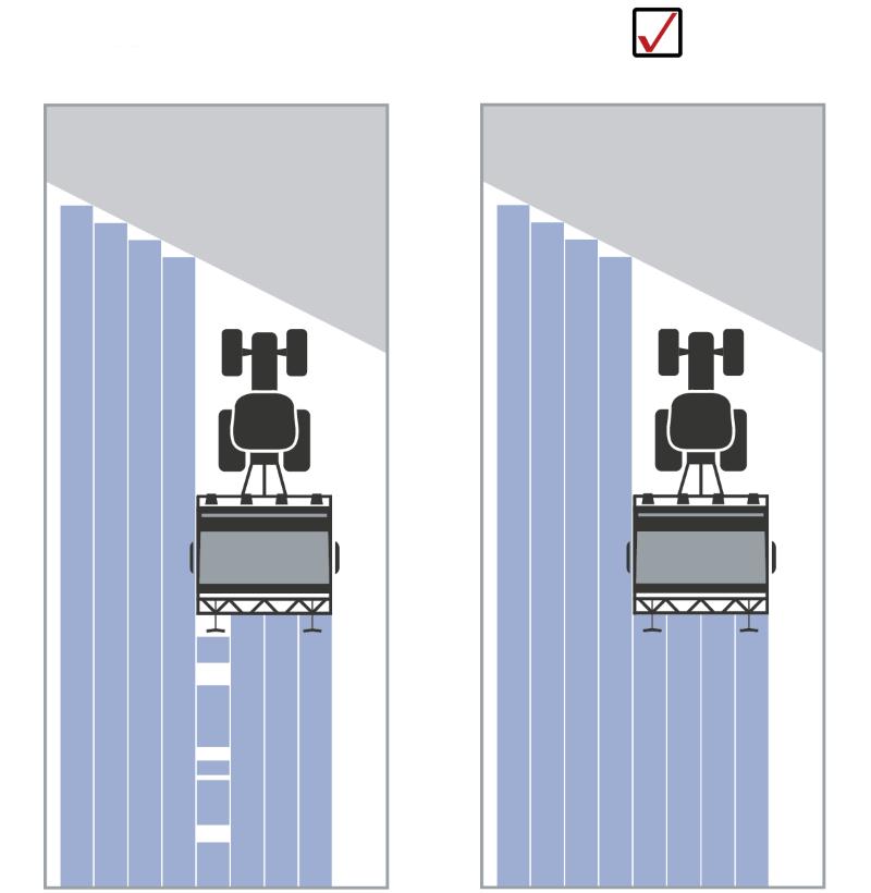 Kartvy Section Control endast till/från på vändområdet Tryck på skärmknappen Section Control endast på vändområde. Väljaren ändrar ställning.