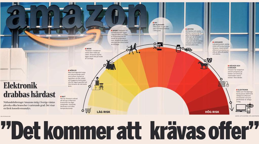 Vad saknas här?
