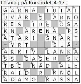 Obetydligare 2. Kommer med posten 3. Preciserar 4. Perser 5. På i London 6. Småtimmarna 7. Rengöringsmedel 8. Lierade 9. 45 grader 13. Stora på karta 14. Utför ekvilibrist 17. Förslösad 19.