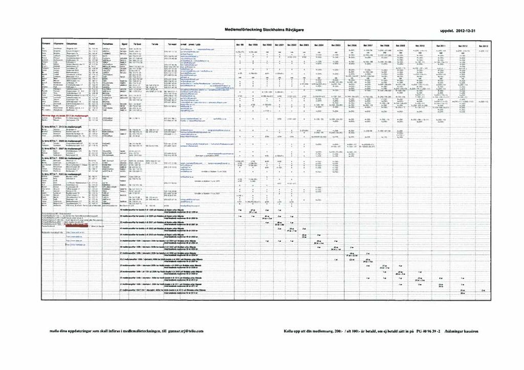 Medemsförtecknng Sackhoms Rvjägare - '.....,_._~ ~ ~~t~ H~= ; W..ao.t. ~trn ~ ""-.....,_..........., uppdat. 2012 12 31 "'""' n.t ~ r... - ~ - ~---....,....!... 1 ; ---~ --- -- - --- j -- - ~ -!