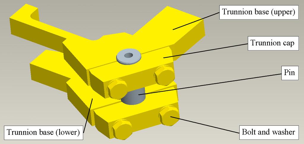 The assembly that was created for the analysis including the power-frame and the pin is named tc_mt436pf.