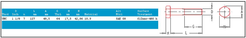 Pin To the load-frame the same pin is used as the one to the power-frame, see appendix 5, where the Atlas Copco article number is 5571 1313 00.