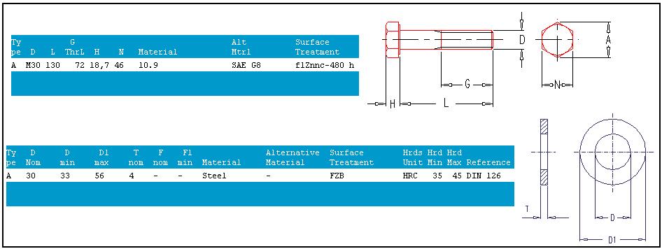 Pin On the load-frame the same pin is used as the one to the power-frame, see appendix 11, with the Atlas Copco article number 5590 0006 76.