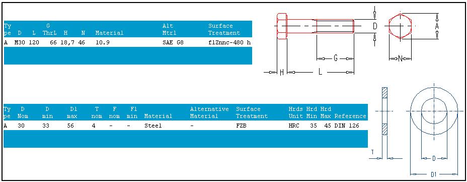 Pin The Atlas Copco article number for the pin, see figure 49, is 5580 0037 26 and its drawing is found in appendix 24.