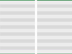 Melander Johnny Takter Hans Christian Holm Ove A Lindqvist Total: 9-9-7 Bo k* U Ha Ul 8: 0 -- 9,9a 80.