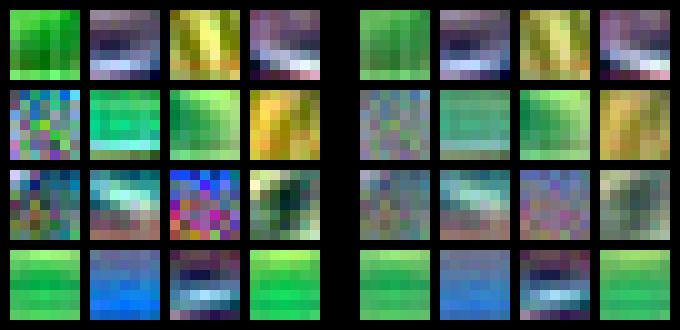 of the filters do not change. The filters change mostly in the shade of the colors, and they are brighter after pre-training than after fine-tuning.