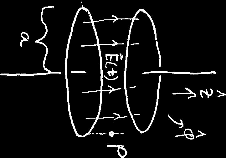 5. En krets består av en motstån me resistans R i serie me en spole me självinuktans L. Dessutom finns en konensator me kapacitans C som är kopplat parallellt till motstånet och spolen.