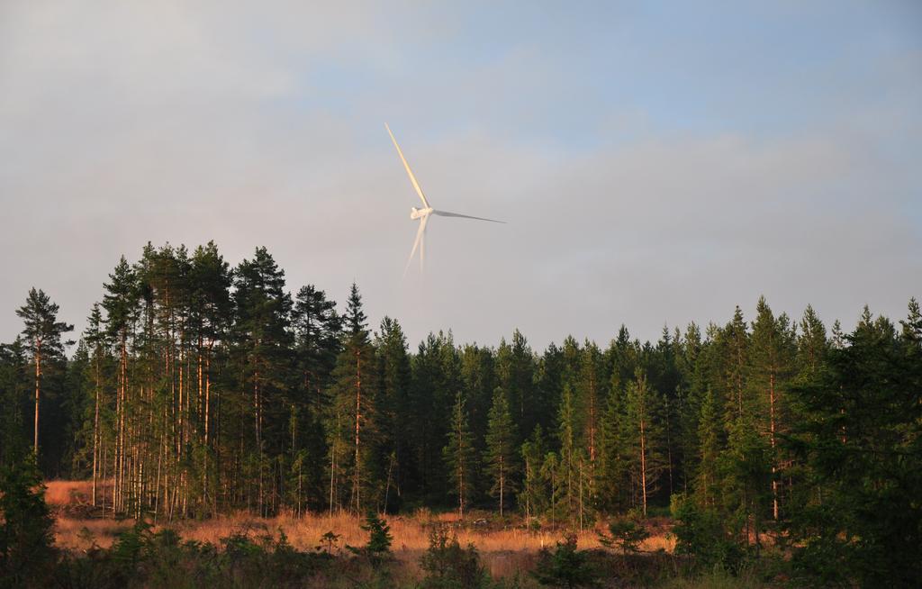 Hållbar Vindkraft i
