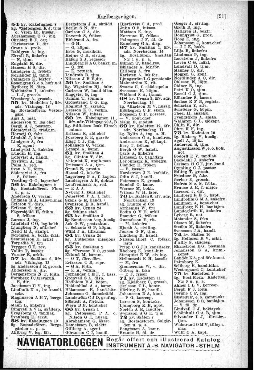 ,KarlbergHägcn., -54( kv. Kakelugnen' 8 Bergströ~ J A, skrädd, Hjertkvist C 4, pred. Greger J, civ.ing. äg. -Zettergren K J, tj.m, BerlinS N, dir, Julin B, Inkass. Groth B, ing, o. Viren Hj, husäg.
