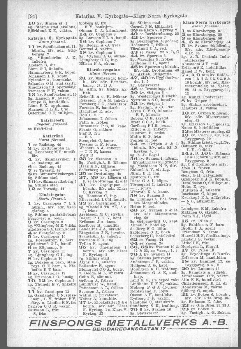 [94} Katarina V. Kyrkogata-Klara--Norra Kyrkogata. 10 kv. Sturen st. 1. Sjöberg E, fru äg. SthlJlls stad Klara Norra Kyrkogatn (skolhus) - F V, banktj:m. Oornell J E, käll.mäst. Klara lörsaml.