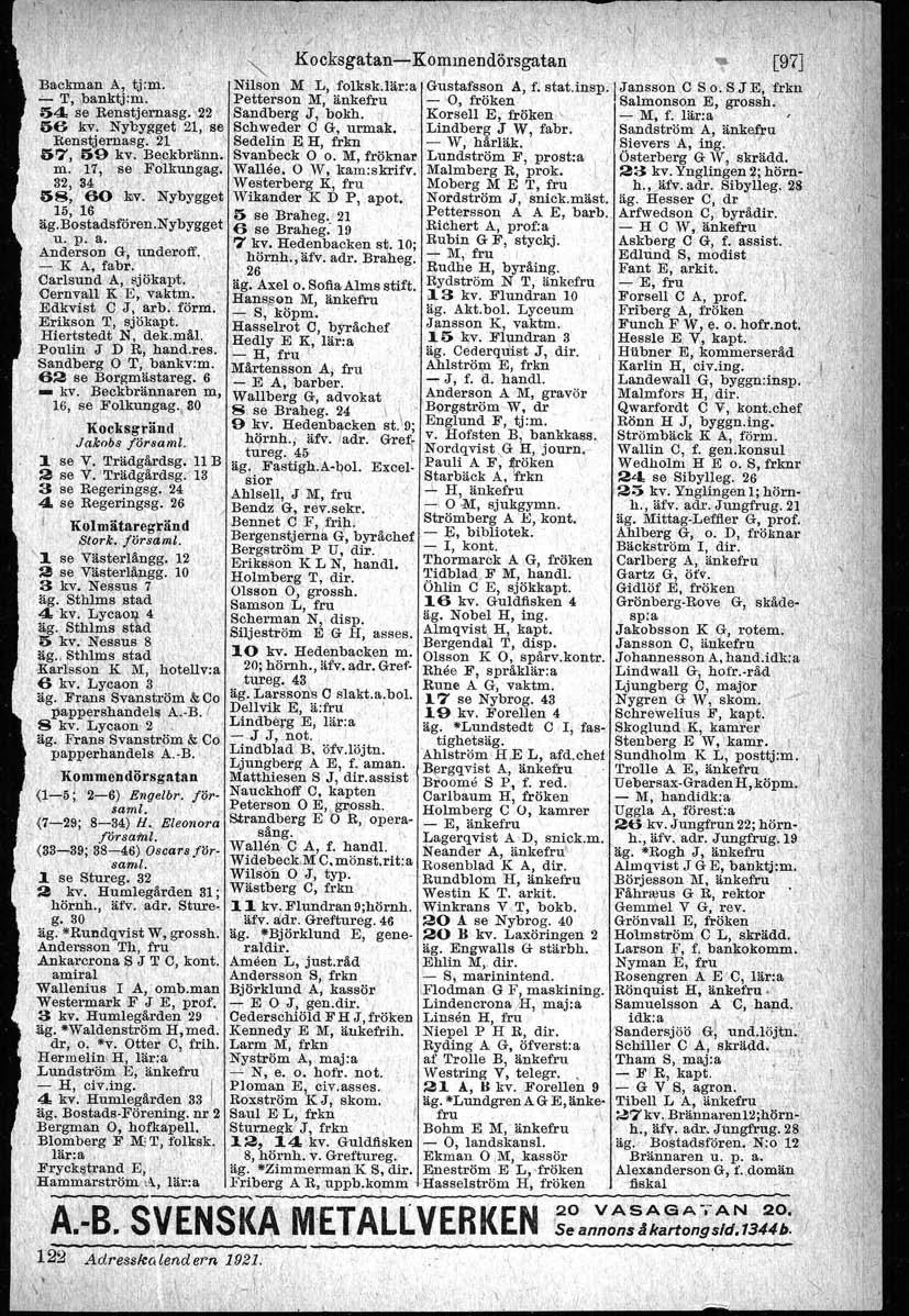 tighetsäg.,, I ""- Kocksg!ttan-KoIJlmendörsgatap. \ ' Backman- A, tj:m. Nilsbn M L,.folk~k.lär:a Gustaf~~on' A, f. stat.insp.1 Jansson,O so, S J E,frkn I "'- T, -banktj.