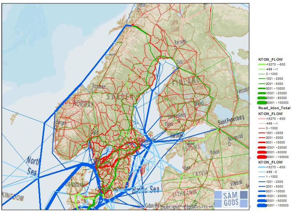 Figur 5: Volymförändringar i väg, järnvägs- och sjöfartsnäten