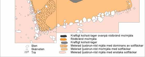 Att rörelserna i huset som dragit med sig sot har gått mot dörren.