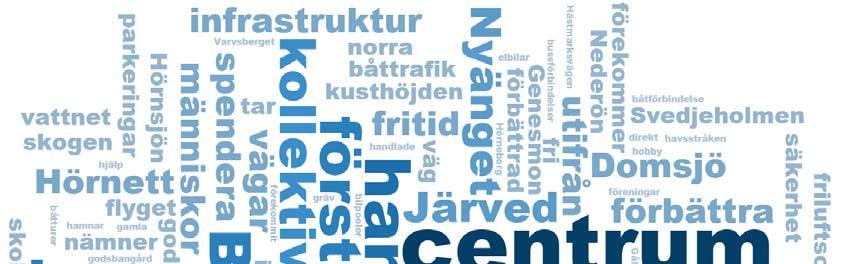 Fokusområde: Infrastruktur Den framtidsfråga som låg till grund för diskussion vid workshopen var följande: Var kommer infrastrukturen att behöva förstärkas inom 20 år utifrån var människor vill bo,