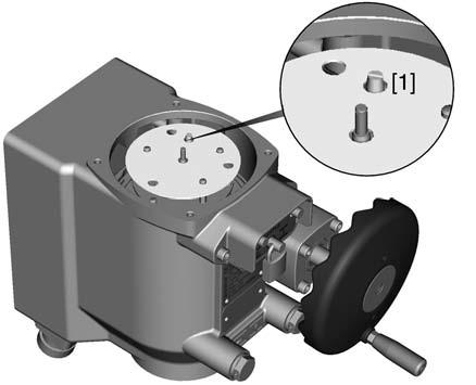 Idrifttagning (grundinställningar på ställdonet) Ställdonen kan levereras med olika maximala vridområden (= max. antal rotationer).