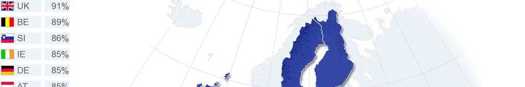 Fig.1b Svenskarna ser livet från den ljusa sidan, och bara en av hundra är mycket missnöjd med sitt liv och en av tjugofem