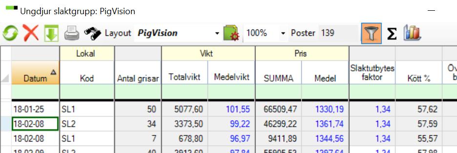 Sida 12 av 19 3. De flyttade grisarna läggs upp som en ny rad.