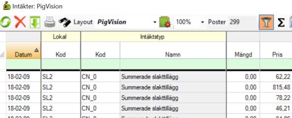 Övriga intäkter och kostnader måste registreras manuellt på omgången.