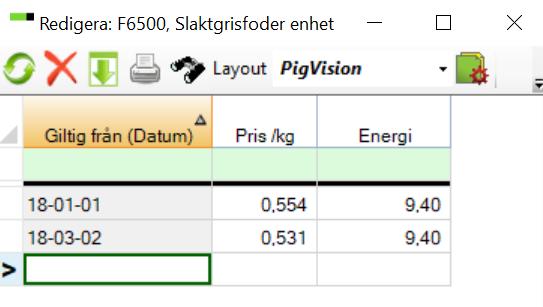 Sida 8 av 19 Fodertabellen: Foderåtgång: Pris per kg MJ ne /kg B.