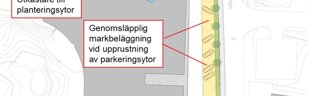 Ett vegetationsklätt tak på den nya