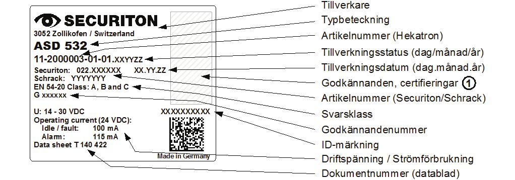 Allmänt 1.4 Produktidentifiering ASD 532 och dess moduler kan identifieras på dess typskylt resp. märkplåt.
