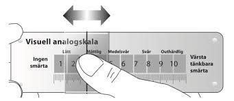 Sårsmärta Smärtanalys När gör det ont?