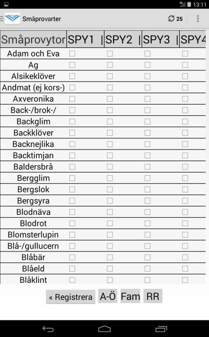 Expanderad tabell, artinmatning.
