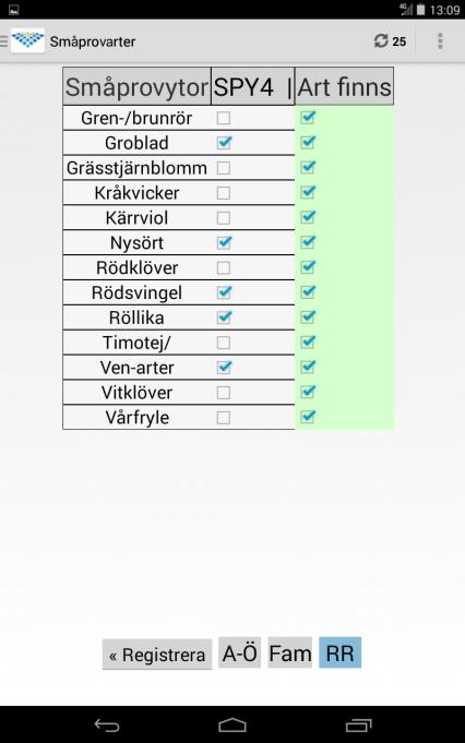 att arter kan jämföras med tidigare