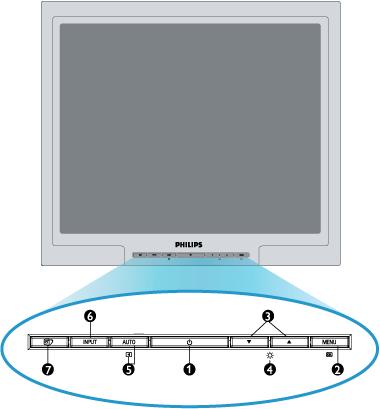 Installera LCD-monitorn Produktbeskrivning, framsidan Installera LCD-monitorn Ansluta till PC:n Sockeln Komma igång Optimera prestanda Produktbeskrivning, framsidan 1 Starta och stäng av bildskärmen