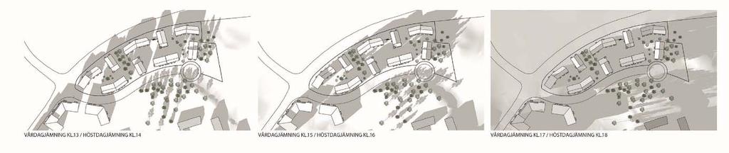 Skuggade platser kan ordnas genom bland annat skärmtak och vegetation i form av större träd.