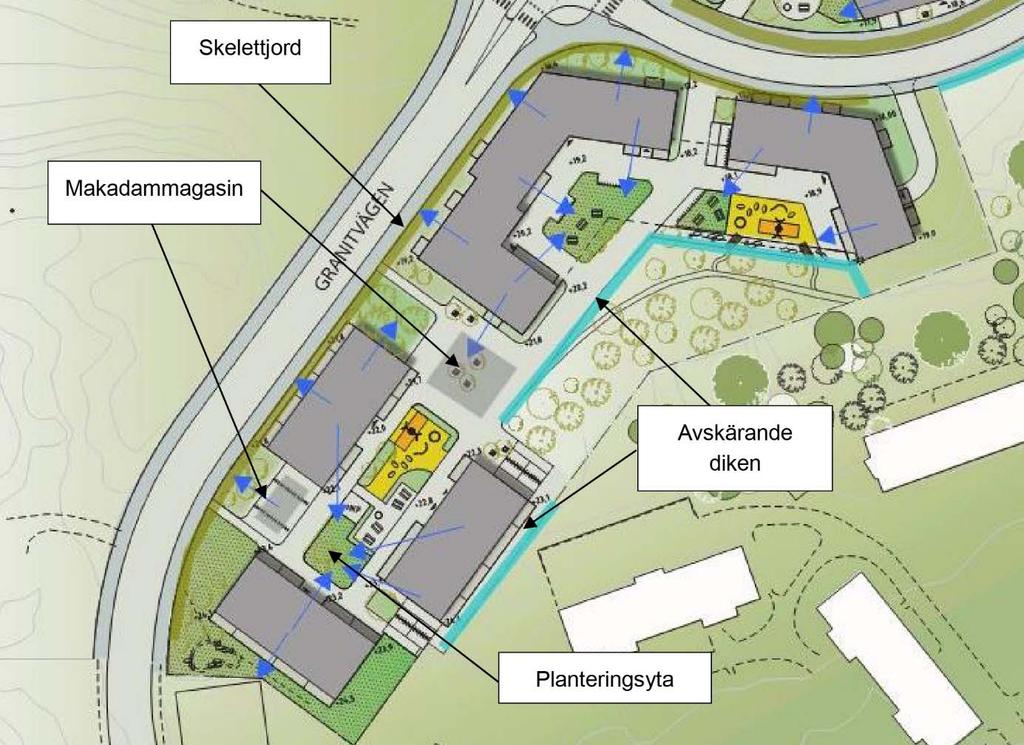 jas i planteringsytor med infiltrationsmöjlighet.