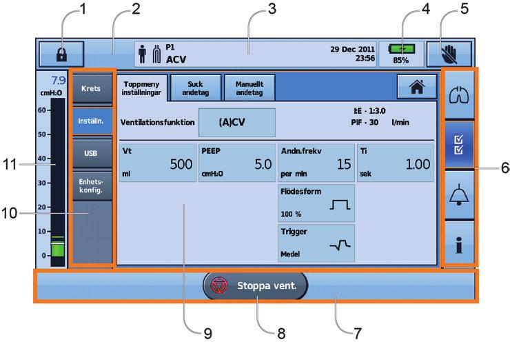 Astral-enheten Beskrivning 3 Indikator för Behandling på/av Enheten är klar Konstant grön display när enheten är påslagen men inte ventilerar.
