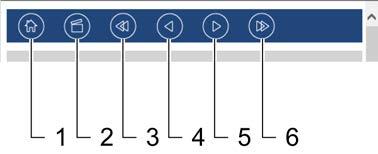 3 Hantering av On-Screen-hjälpen 3.