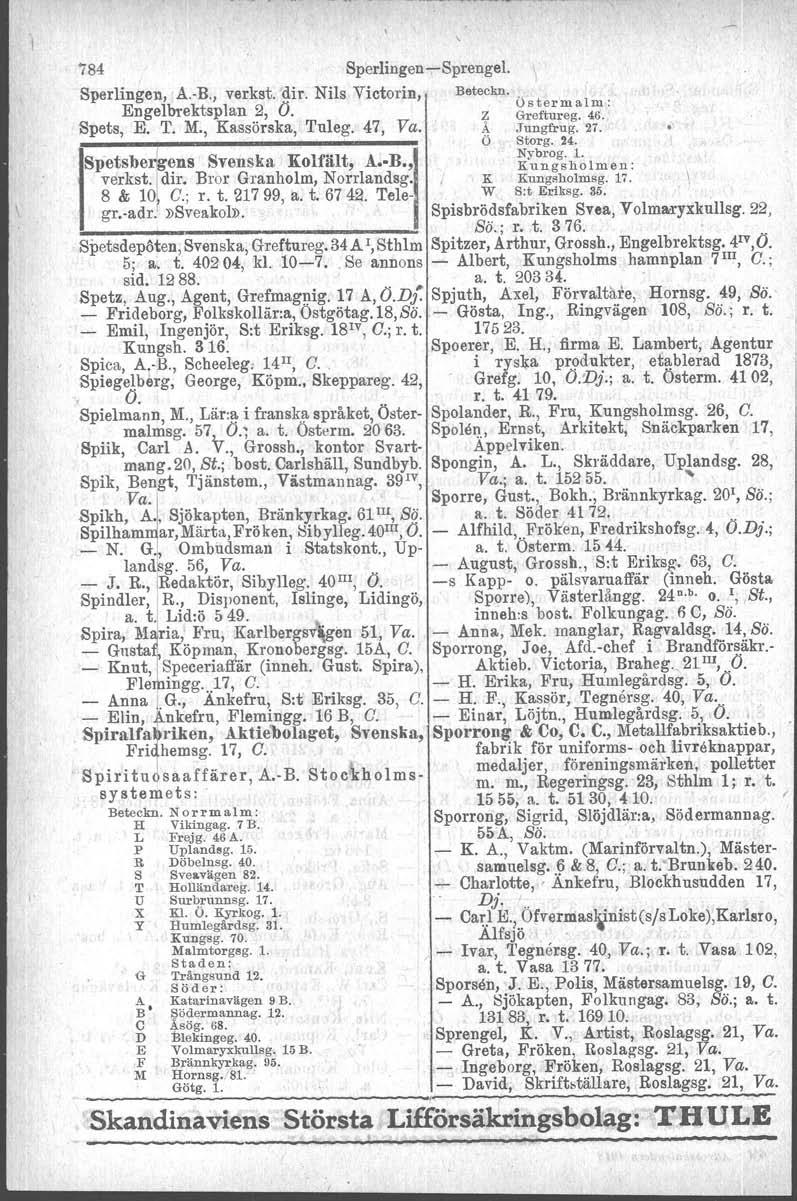 o Spiralfa '784 Sperlingen-Sprengel. Sperlingen, A.-B., verkat. dir. Nils Vietoriu, Beteckn. Engelbrektsplan 2, O. Östermalm: TT Z Greftureg.46., SpetS, E T M" Kassörs ka, Tulego 47, ra. Å.Tungfrug.