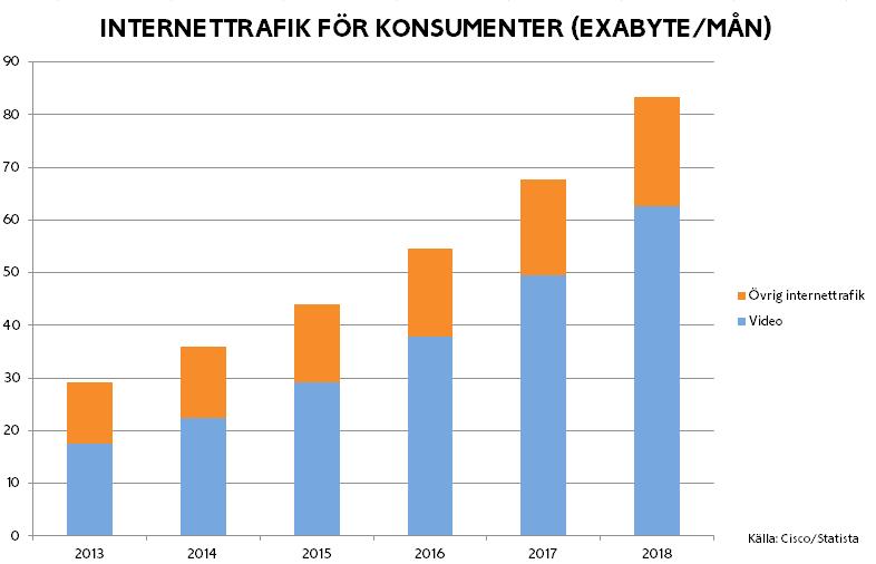 Men för många i publiken blev det istället en skräckfilm. När tåget till synes kom rusande mot dem blev många vettskrämda och tog skrikande skydd i den bakre delen av biografsalongen.