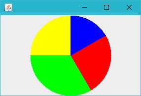 c) 23 public interface Bil { 24 public int hastighet(); 25 26 public interface Båt { 27 public double hastighet(); 28 29 public class Amfibie implements Bil, Båt { 30 public int hastighet() { 31
