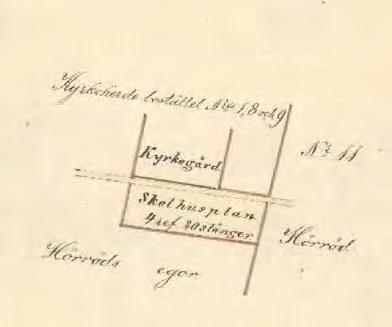 Till höger är ett urklipp ur lantmäteriförrättningen då skolhuset anlades mitt emot kyrkogården 1874.
