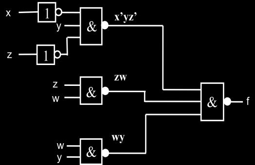 16kbyte 2 4 2 10 byte 14 Adressbitar [A13,A0] direkt till ROM-kapsel. RWM: 4kbyte 2 2 2 10 byte 12 Adressbitar [A11,A0] direkt till RWM-kapsel.