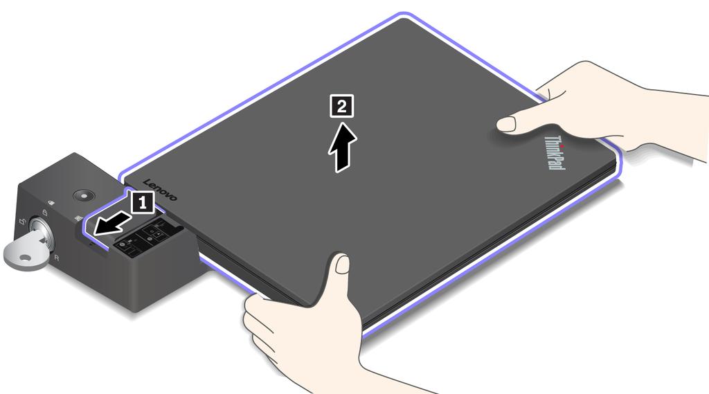 Anm: ThinkPad Basic Docking Station levereras inte med ett förinstallerat systemlås.