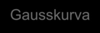 fullgångna barn, som har ammats upp till ett års ålder (children who were predominantly breastfed for at least 4 months and